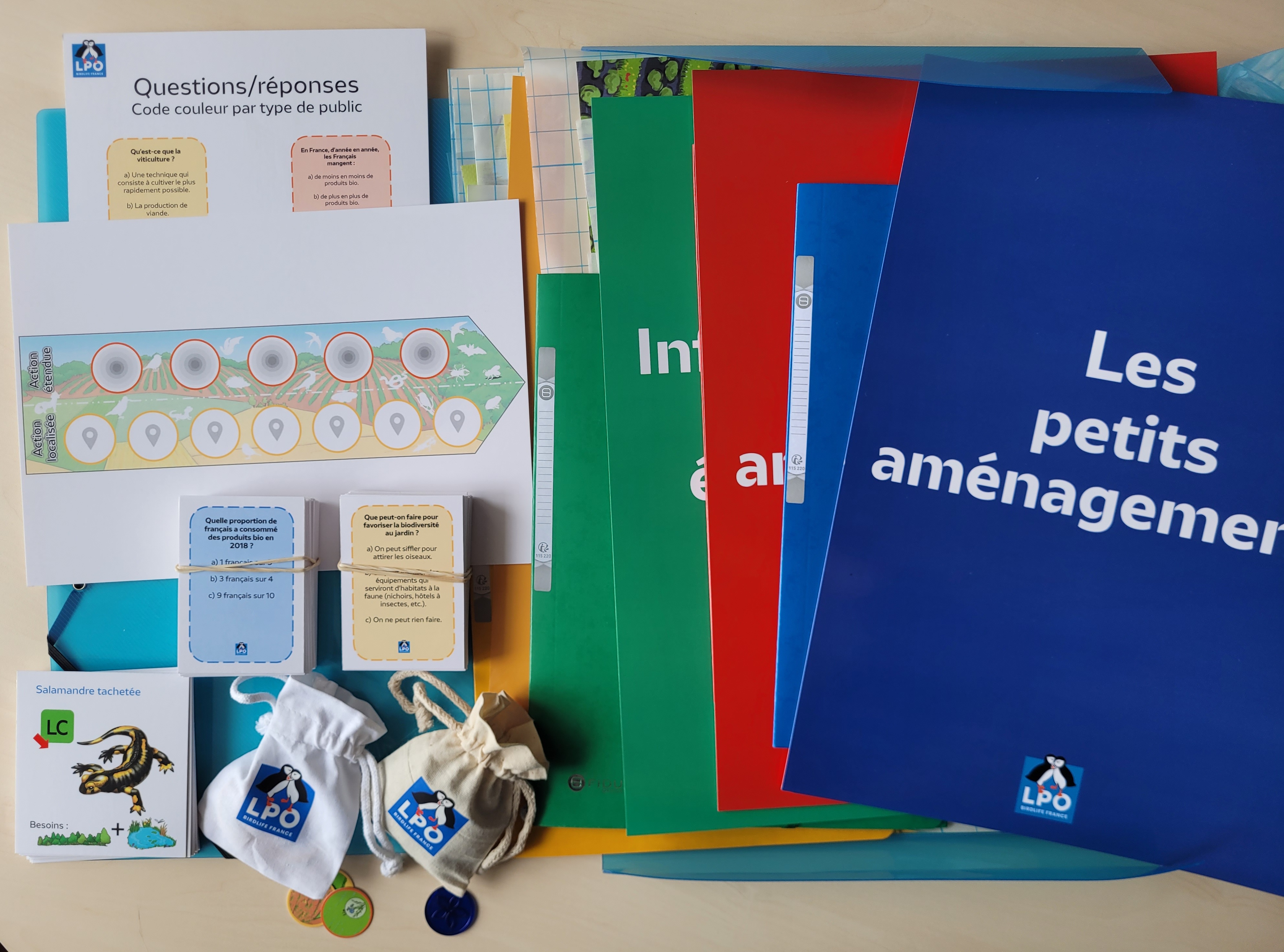 Contenu du jeu "Agriculture et biodiversité"