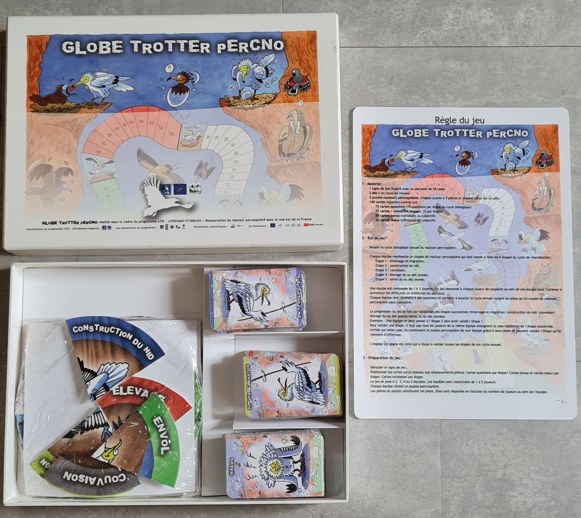 Globe trotter percno