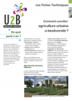 Visuel 1ère page fiche U2B "Comment concilier agriculture urbaine et biodiversité ?"