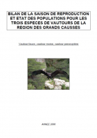 couverture bilan 2008