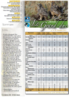 Couverture bulletin le Grand-duc